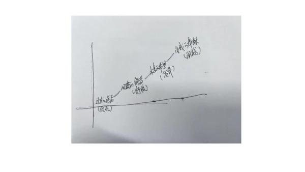 时代之音，咏叹成诗——九下第一单元备课思路 课件（共27张PPT）