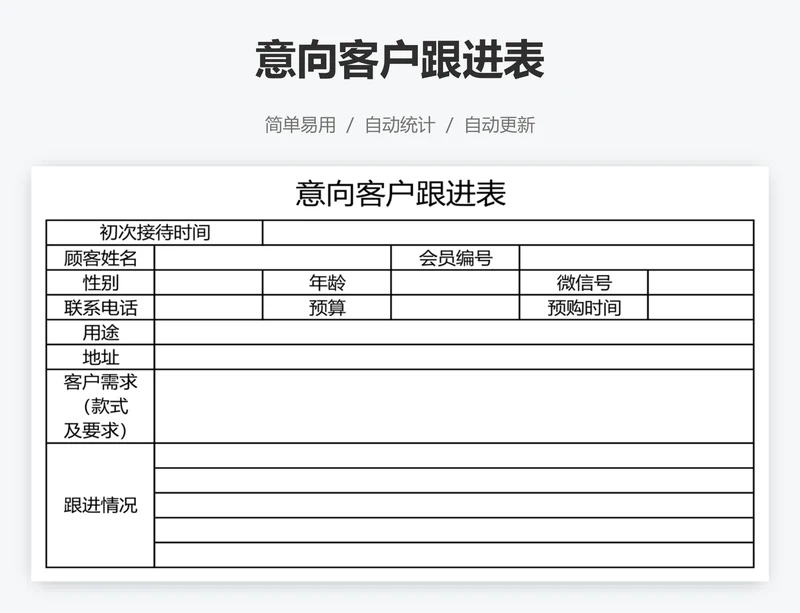 意向客户跟进表