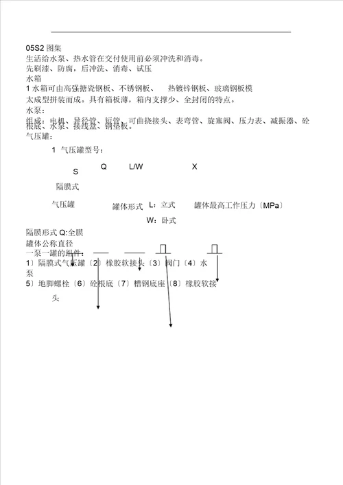 喷淋系统设计规范计划方案