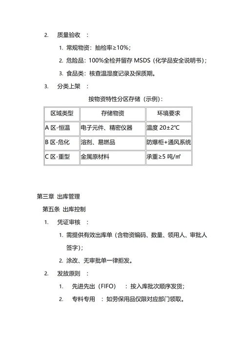 通用仓库出入库管理制度
