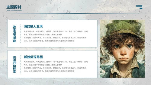 蓝色商务风【老人与海】读书分享ppt模板