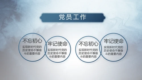 部队军事年终工作总结汇报动态PPT