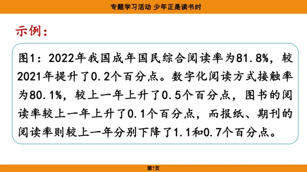 七年级语文上册第四单元专题学习活动《少年正是读书时》课件