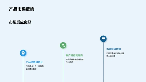 市场竞销策略分析