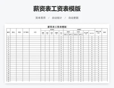 薪资表工资表模版