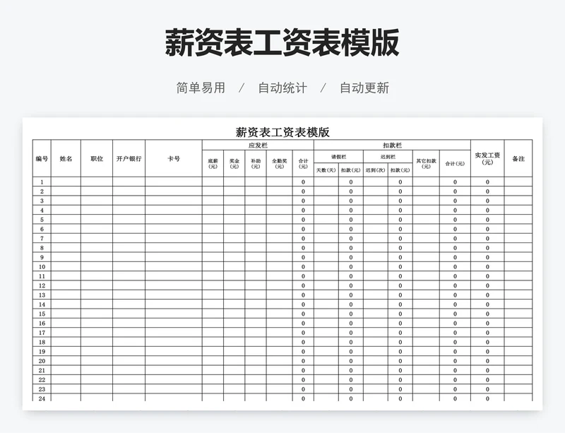 薪资表工资表模版
