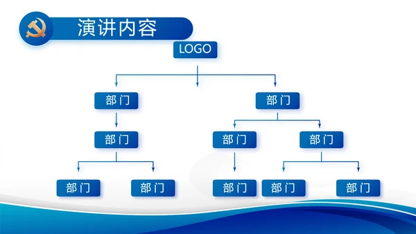 蓝色大气党支部党建述职报告动态PPT