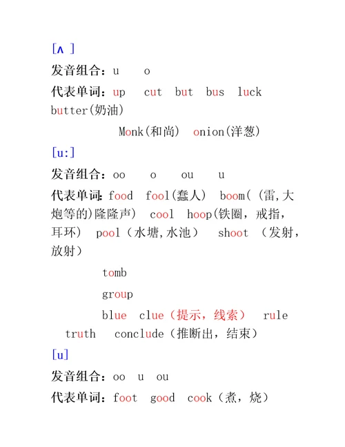 48个国际音标表及发音大全