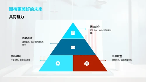 辉煌业绩与未来展望