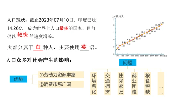 第七章 我们邻近的地区和国家（2）（串讲课件67张）-七年级地理下学期期末考点大串讲（人教版）