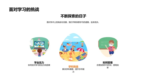 母校：我们的成长之旅