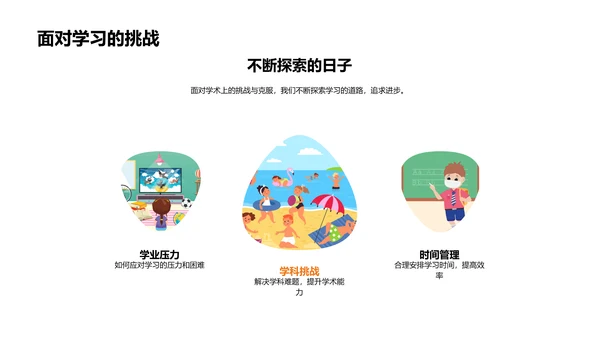 母校：我们的成长之旅