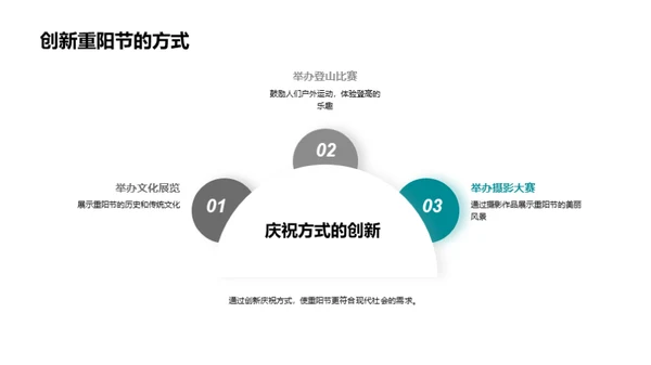 重阳节的文化传承与创新