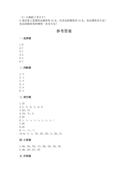 2022人教版二年级上册数学期末测试卷【必刷】.docx