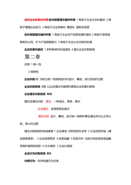 企业形象与策划-要点重点.docx