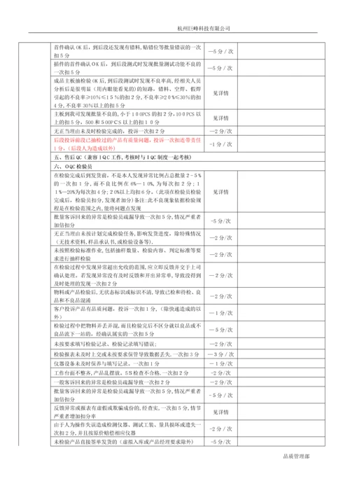 品质管理部考核制度.docx