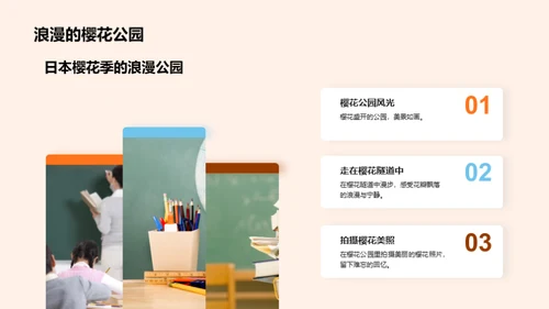樱花季之日本之旅