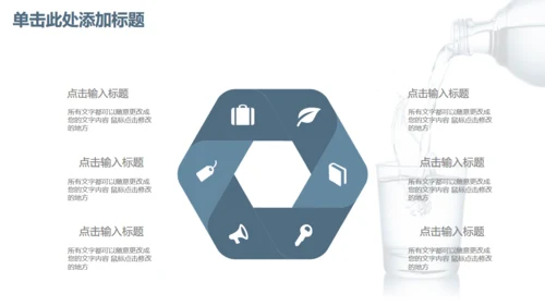 商务简约健康饮用水通用PPT模板