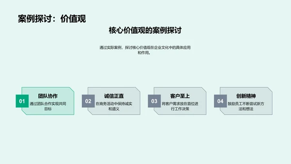 核心价值观培训课程PPT模板