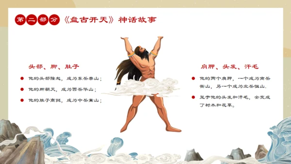 中国民间神话传说盘古开天通用PPT模板