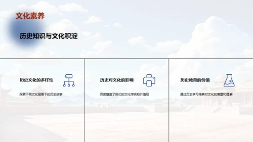 历史学习之旅