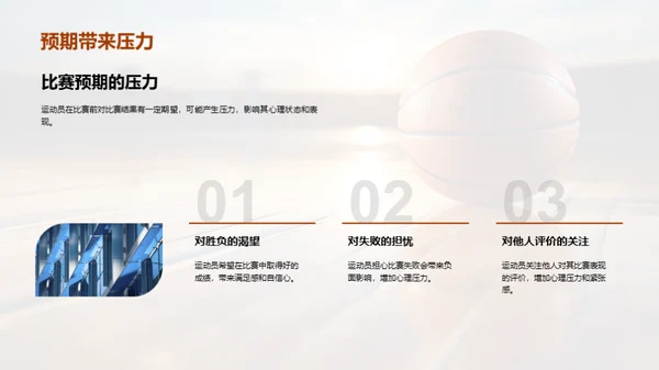 驾驭比赛压力