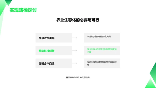 农业生态化答辩报告