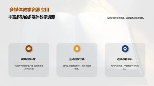教育魔法：优化教学之道