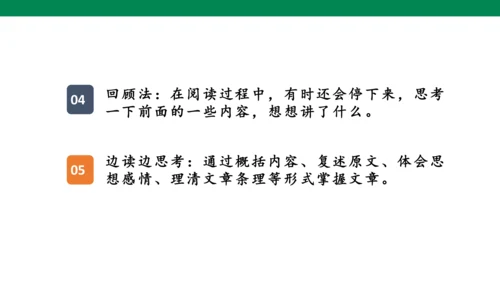 人教版语文四年级下册第六单元 语文园地六 课件