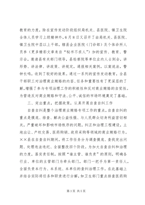 县治理商业贿赂专项工作情况汇报 (4).docx