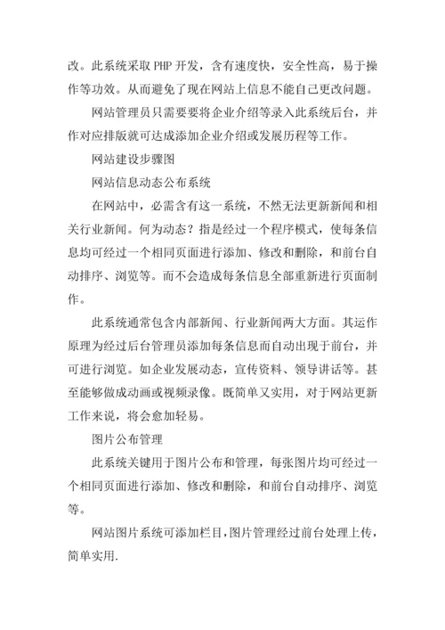 一元云购商业专题计划书.docx