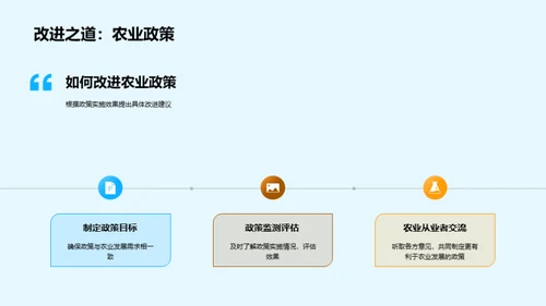 农业政策全面解析