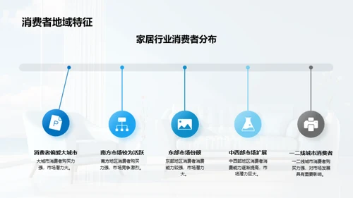 家居消费新趋势解析