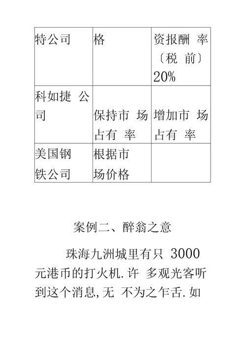 定价策略案例