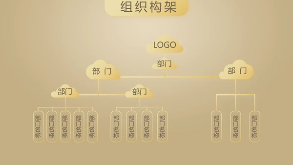 金色高档尊贵时尚银行工作汇报PPT