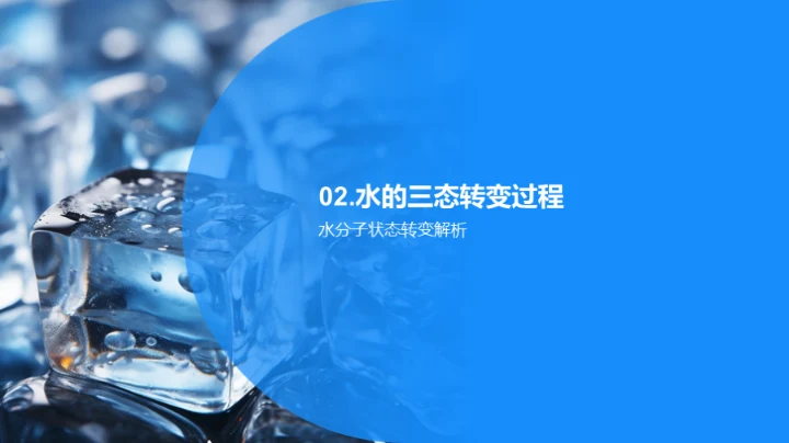 揭秘水的三态