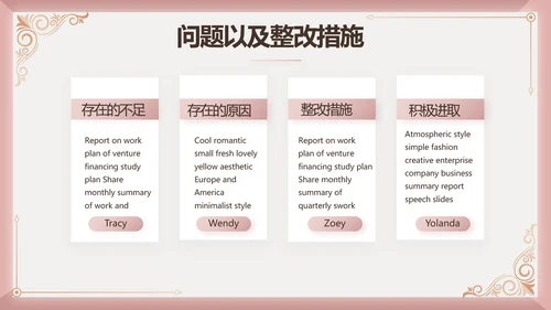 微整形项目介绍工作总结汇报动态PPT