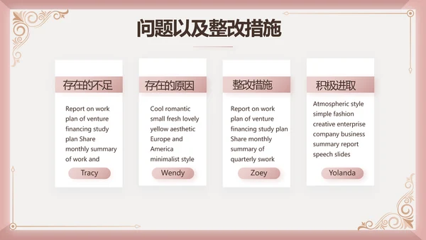 微整形项目介绍工作总结汇报动态PPT