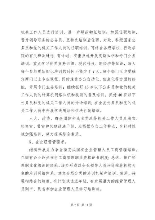 干部教育培训计划 (11).docx