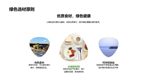 绿色餐饮的投资潜力