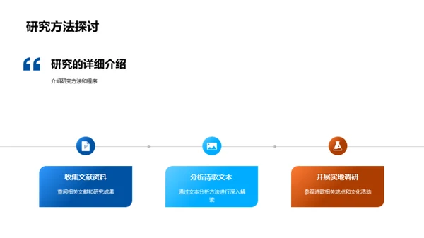 深度解析：诗歌艺术