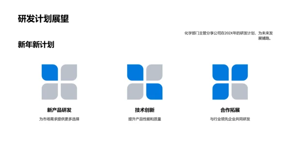 化学研发年度总结PPT模板