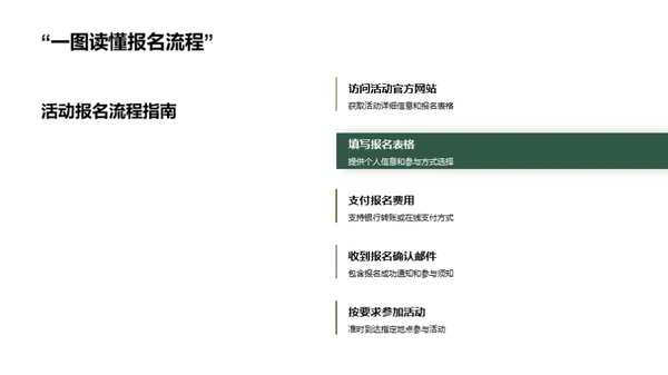 环保行动力