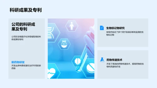 生物医疗化学汇报PPT模板