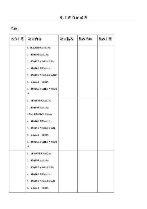 配电箱日常巡查记录表格模板