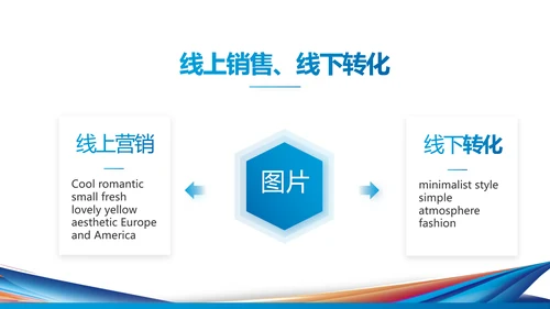 公司企业产品发布会策划方案PPT