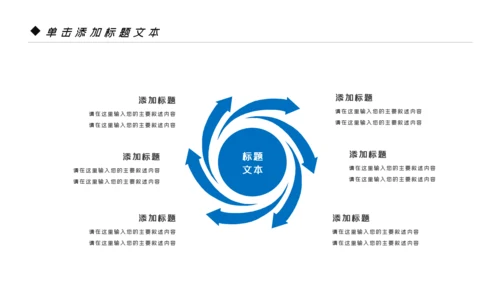 简约医药医疗医生医院工作汇报通用PPT模板