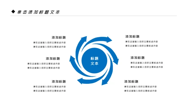简约医药医疗医生医院工作汇报通用PPT模板