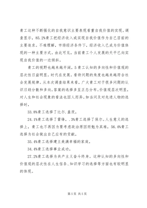 公司共青团和青年思想调研参考.docx