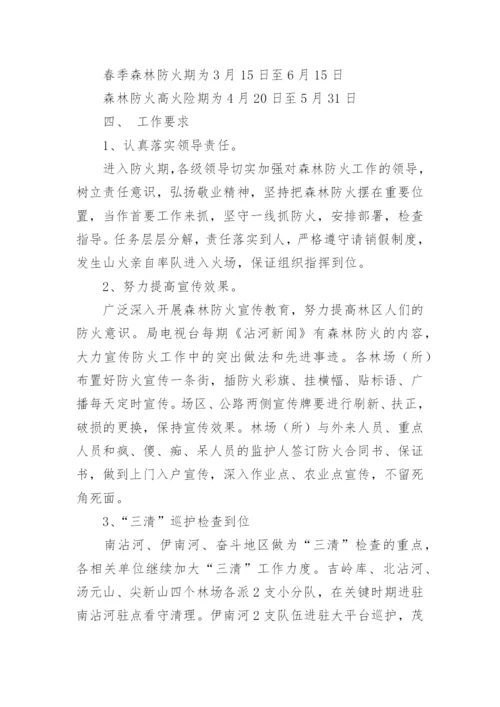 社区森林防火应急预案.docx